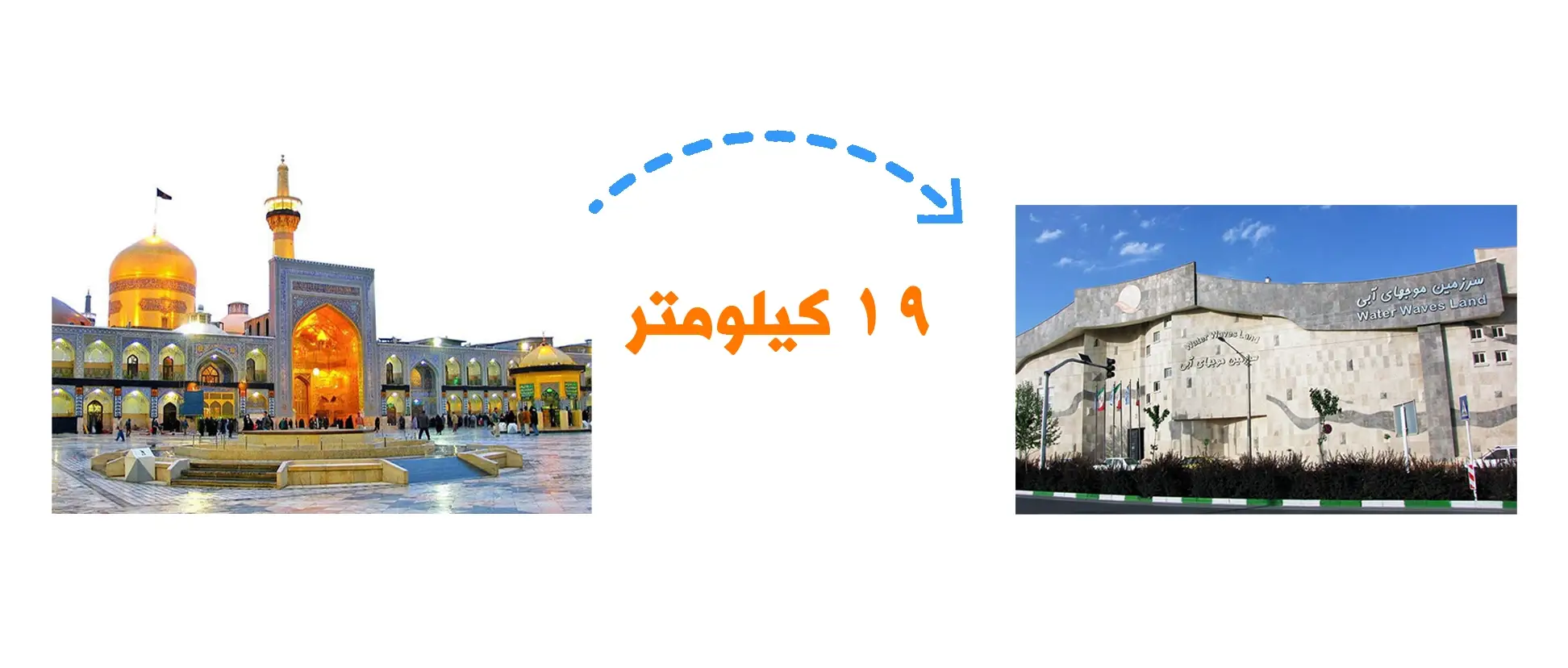 فاصله حرم تا موج های آبی